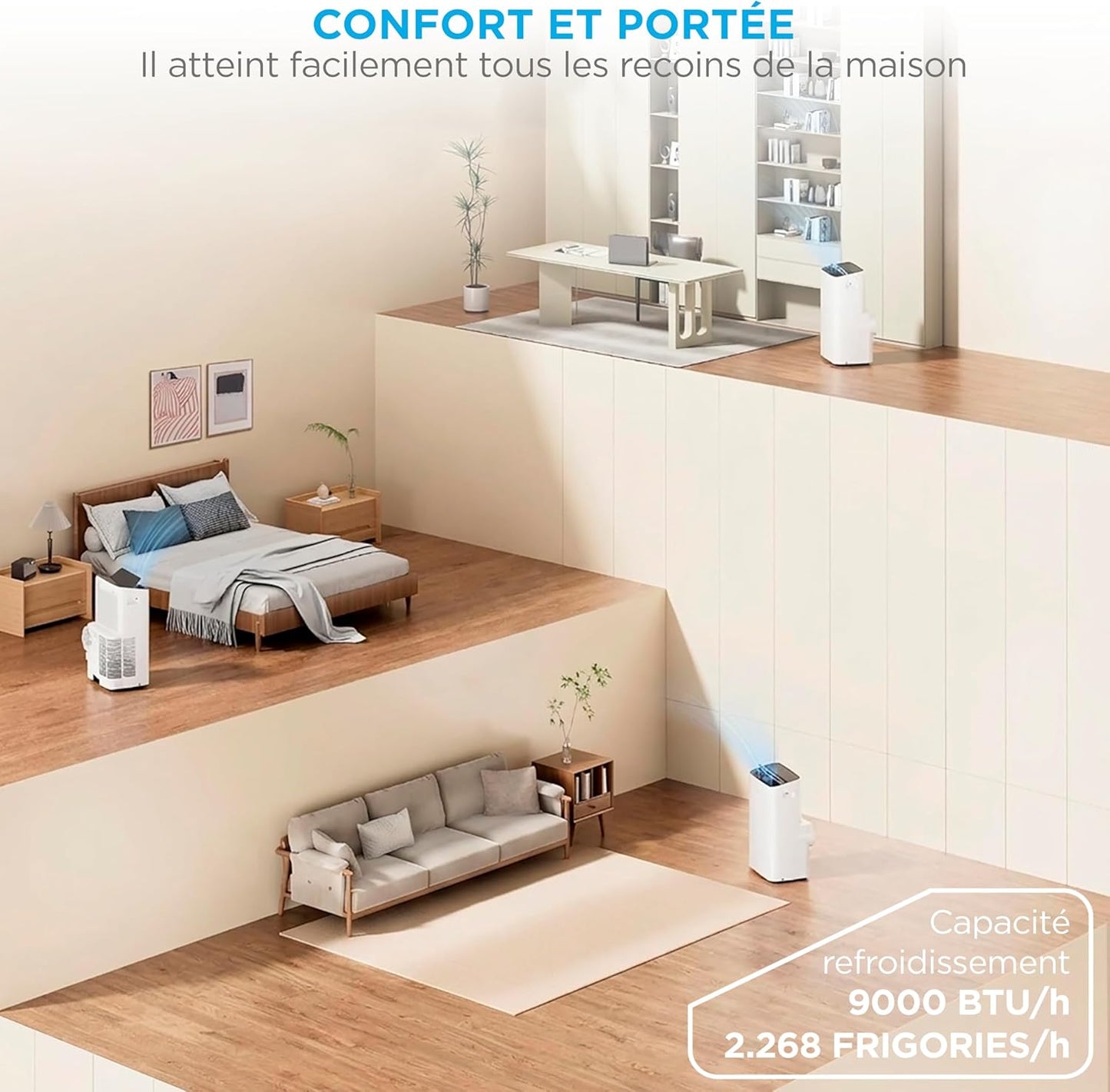 Climatiseur Mobile 3 en 1 avec App de Contrôle & Télécommande