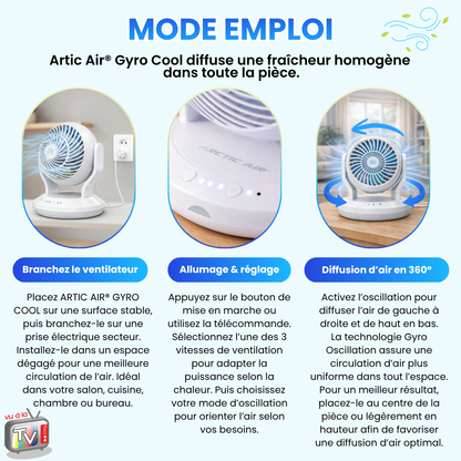 Ventilateur Portable Oscillant 360°