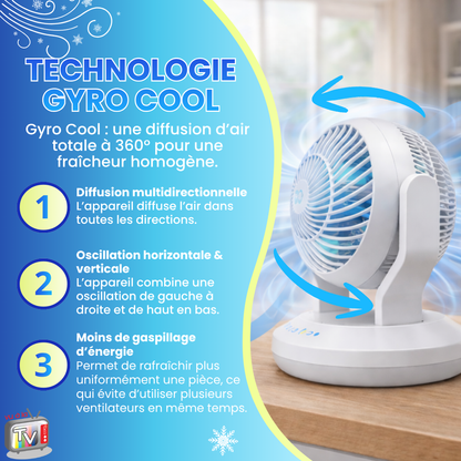 Ventilateur Portable Oscillant 360°