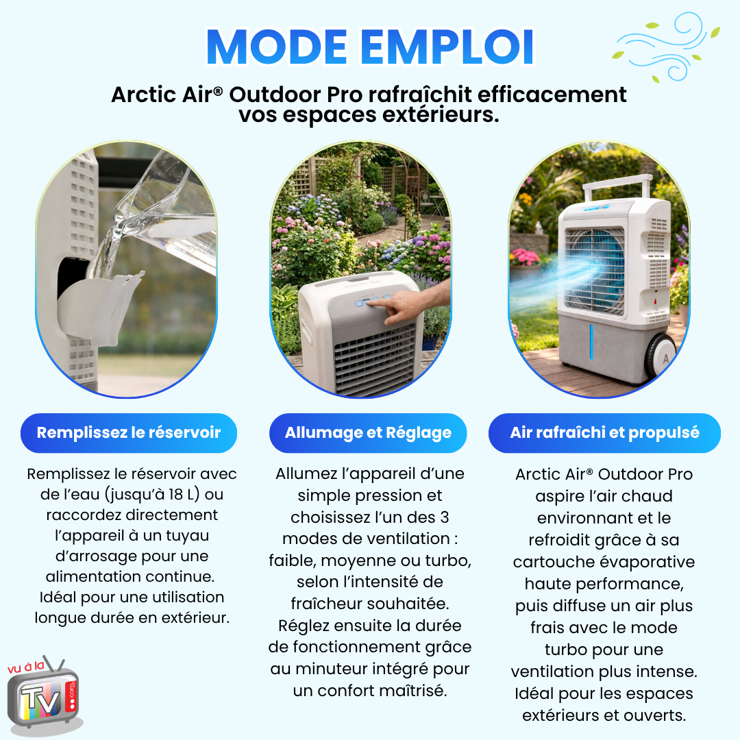 Climatiseur Outdoor Pro